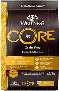 Wellness Core® Natural Grain Free Dry Dog Food