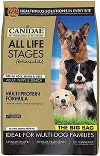 CANIDAE All Life Stages Dog Dry Food