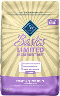 Blue Buffalo Basics Limited Ingredient Diet, Natural Puppy Dry Dog Food, Turkey & Potato